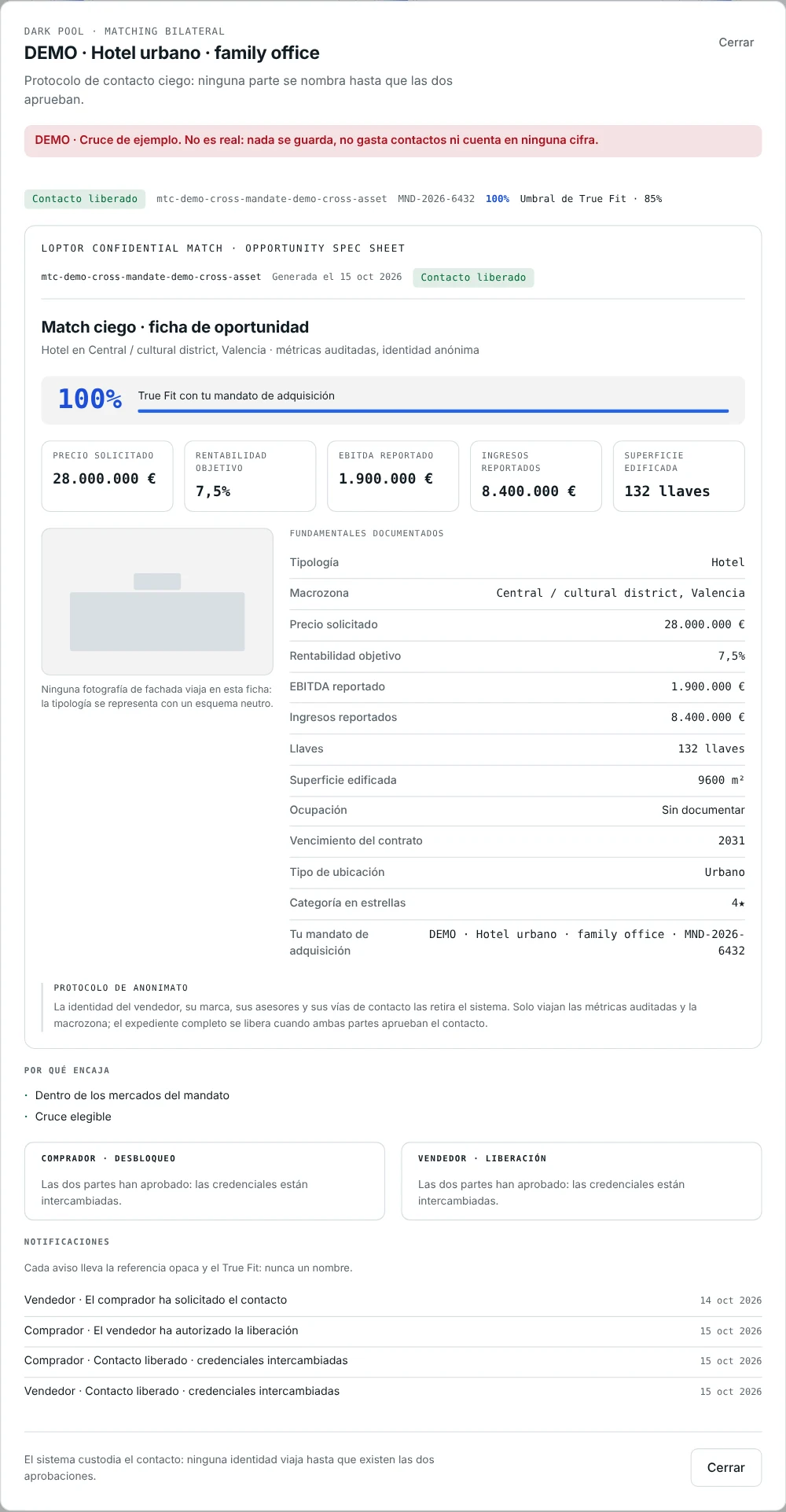 Cruce con el contacto liberado: las dos partes han aprobado y se intercambian las credenciales